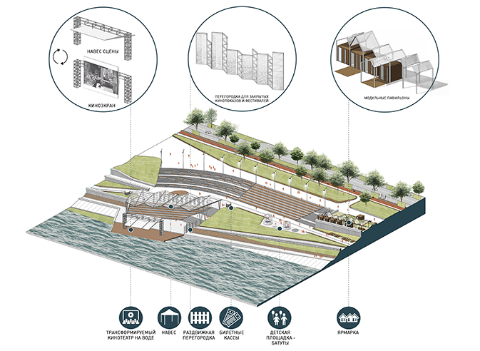 Project image 5
