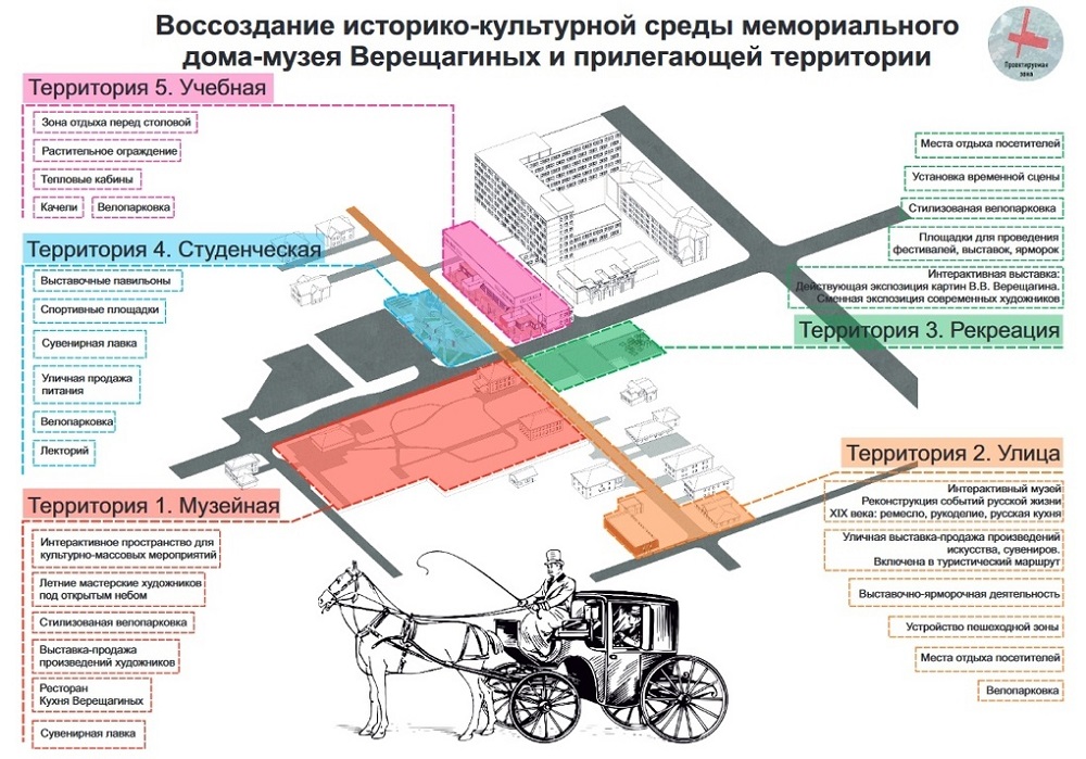 Project image 4
