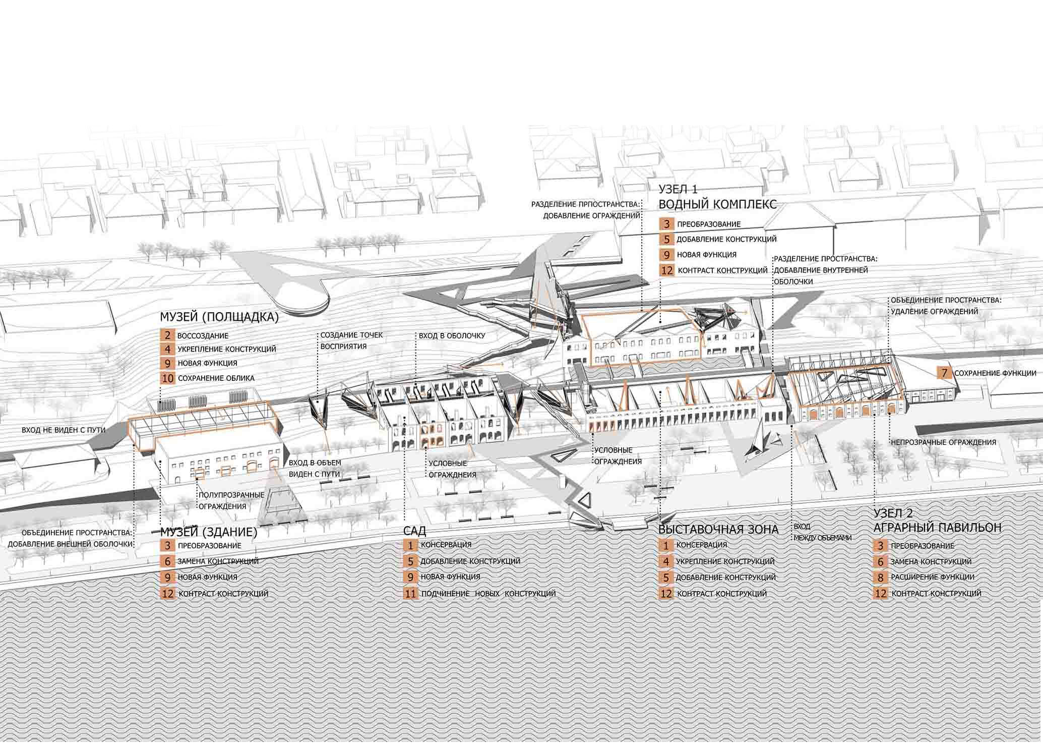 Project image 4